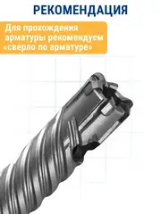Бур SDS-plus ПРАКТИКА 28 х 400/460 мм серия Профи по бетону (038-159)