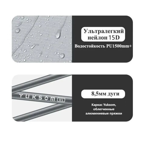 Палатка туристическая Naturehike Cloud Up 1 UL