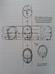 Manga in Theory and Practice: The Craft of Creating Manga (На английском языке)