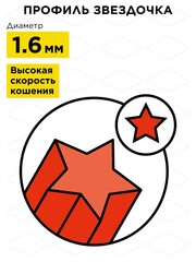 Корд триммерный ве DDE 
