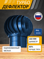 Турбодефлектор TD160, синий