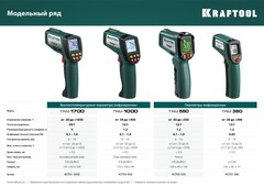 KRAFTOOL TRM-1700, -30° +1650°С, пирометр инфракрасный (45701-1650)