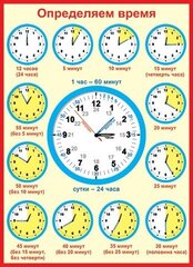 
          Плакат обучающий, 505 мм * 697 мм,"Определяем время" Мир Открыток, картон