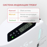 Концентратор кислорода Армед 7F-3NW