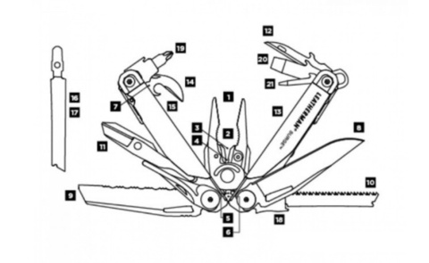 Мультитул Leatherman Surge 21 функция, серебристый/чёрный, кробка картонная (832462)