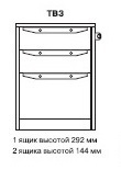 Инструментальная тумба для усиленного верстака. Серия ТВК.