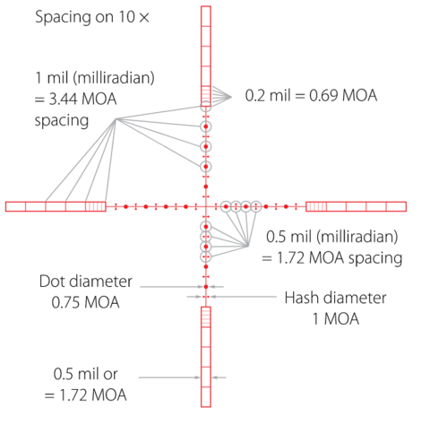 ОПТИЧЕСКИЙ ПРИЦЕЛ HAWKE VANTAGE SF 6-24×50 IR (1/2 MIL DOT)