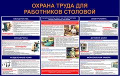 Информационный стенд "Охрана труда для работников столовой"