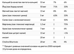 ChildLife, Важные питательные вещества, мультивитамины и минералы, вкус натурального апельсина и манго, 237 мл