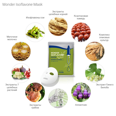 Чудо маска с Изофлавонами сои  Wonder Isoflavone Mask. Dran