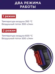 Строительный фен ПУЛЬСАР ФС 2000-2 (2000Вт, 350/600*C, 300/500л/мин, 0,8кг,+4 насадки) (792-520)
