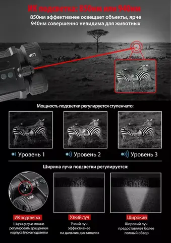Цифровой бинокль дальномер Sturman 6-36x50 B LRF PRO (день/ночь)
