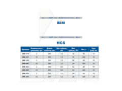 Полотно ножовочное по металлу КОБАЛЬТ 300 мм, эластичное, шаг 0.8 мм / 32TPI, BIM (10 шт), (248-269)