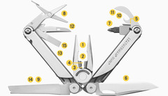 Мультитул Leatherman Curl 832932 идеальный набор из 15 инструментов | Multitool-Leatherman.Ru