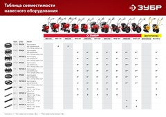 ЗУБР ГР-5, 470х160 мм, 2 шт., грунтозацепы для мотоблоков (707105-5)