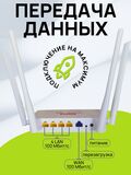 Wi-Fi роутер ZBT-WE1626 12V / маршрутизатор беспроводной