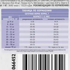 Brit Adult Sensitive Healthy Digestion сухой корм для собак (индейка,ягненок) 1,5 кг