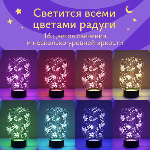 Ночник 