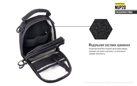Сумка Nitecore NUP20 черный