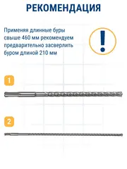 Бур SDS-plus ПРАКТИКА 28 х 400/460 мм, Х-тип серия Эксперт по бетону (776-126)