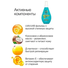 Floresan PARADISE Молочко солнцезащитное для загара 45+  160мл (Ф-250)