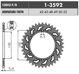 Sunstar 3592