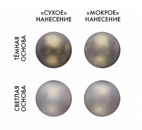 Кандурин 