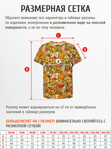 Футболка «Это Вкусно!» из мягкого хлопкового трикотажа мужская