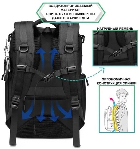 Картинка рюкзак городской Ozuko 9409 Black - 4