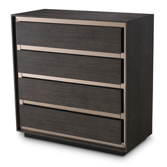 Комод Chest Cabas арт.115467