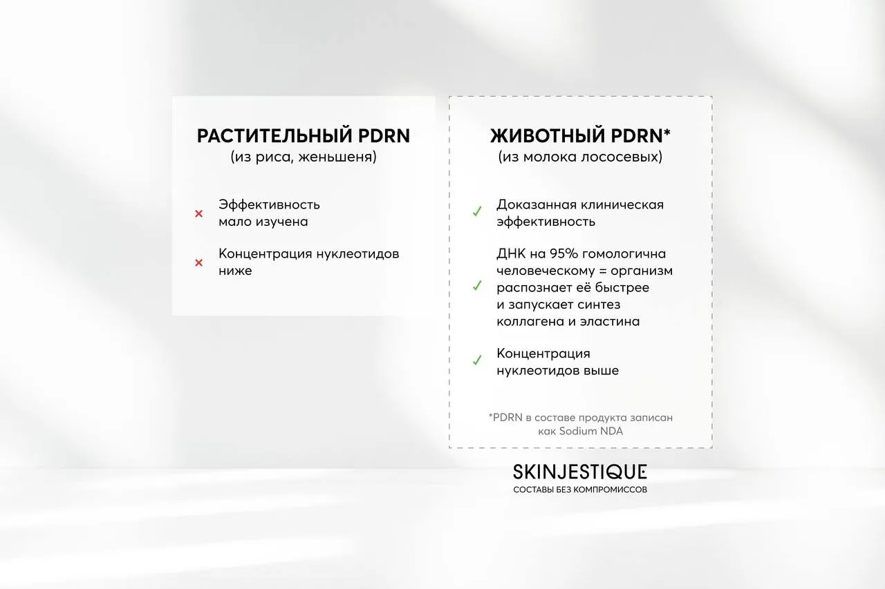 SKINJESTIQUE Восстанавливающая сыворотка с экзосомами и бакучиолом Exosome Regenerative Serum, 30 мл
