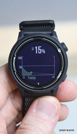Ремешок для Coros Pace 2 Nylon Band Black