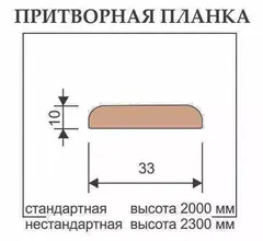 Купить Притворная планка шпонированная Verda