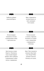 Бэтмен. Страж Готэма