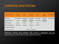 Купить недорого фонарь светодиодный Fenix TK25 UV, 1000 лм, 18650 или CR123A