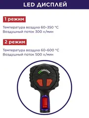 Строительный фен ПУЛЬСАР ФС 2001-2Д (2000Вт, 60-600*C, 300/500л/мин, LED дисплей, 0,9кг) (906-630)