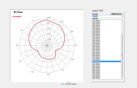 Антенна Foxeer Echo 2 5.8G 9dBi Patch Feeder Antenna RHCP RPSMA PA1508