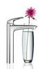GROHE Eurostyle 23719003 Смеситель для раковины-чаши