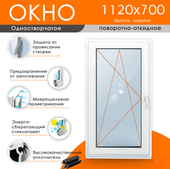 Пластиковое окна 1120 х 700 ТермА Эко