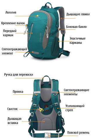 Картинка рюкзак городской Nevo Rhino 9071-NW Green - 6