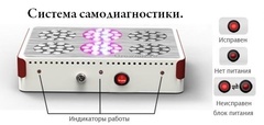 LED светильник для растений Apollo, growmir.ru, growmir, гроумир, гровмир, интернет магазин, Интернет магазин оборудования для гроубоксов, выращивание растений дома, домашнее растениеводство, Свет лед, led, led свет, led светильник, led освещение, , Apollo, аполло, Apolo, Apрolo, Apрollo, Апполо, Апполло,