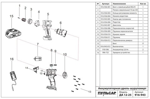 Выключатель ПУЛЬСАР ДА12-25 / ДА14-30 / ДА18-40 (916-943-012)