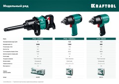 KRAFTOOL PW-3400, 1