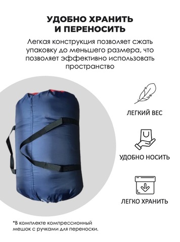 Картинка спальник Skully  blue - 8