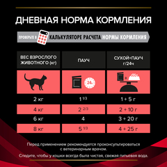 Pro Plan Veterinary Diets диетический корм для кошек при диабете (говядина) 85 гр
