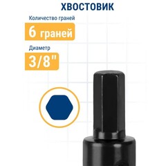 Адаптер для биметаллических коронок ПРАКТИКА 14-30мм, шестигранный хвостовик (036-087)