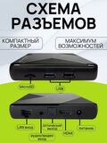 Смарт ТВ приставка I-925 Goldmaster 4K 4Gb/32Gb голосовой пульт андроид мультимедийная , Android 10, DDR3 Allwinner H616 / Ultra HD медиаплеер ютуб iptv Android smart tv box приставка для телевизора