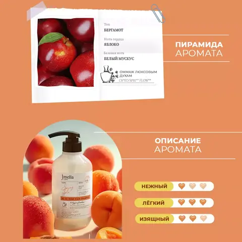 JMELLA IN FRANCE SPRING APPLE HAIR SHAMPOO ВОССТАНАВЛИВАЮЩИЙ ШАМПУНЬ ДЛЯ ВОЛОС, 500 МЛ