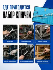 Набор ключей комбинированных КОБАЛЬТ 6-32 мм, 20 шт, чехол-скрутка (020107-20)