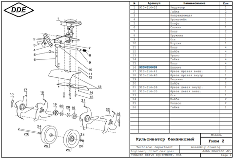 Шплинт DDE V300-II-2s Гном 2 910-614-15 крепления ножей (910-614-34)